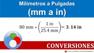 Milímetros a Pulgadas mm a in  CONVERSIONES [upl. by Gibe787]