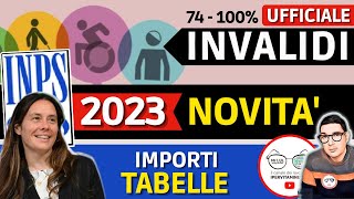 INPS 2023 NUOVI IMPORTI ✅ INVALIDI PARZIALI TOTALI 📈 TABELLA AUMENTO PENSIONI e ASSEGNO SOCIALE [upl. by Eiba]