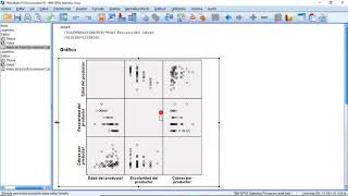 Linealidad con SPSS [upl. by Otreblig]