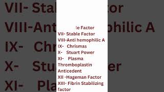 Clotting Factors part 1 Coagulation Cascade Mnemonic shorts hematology medical mnemonic [upl. by Orimisac547]