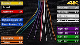 Car Stereo Wiring Harnesses amp Interfaces Explained  What Do The Wire Colors Mean [upl. by Carry]