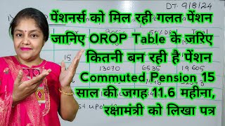 orop 3 latest news today 2024  कॉम्यूटेड pension 116 महीना  orop table orop [upl. by Hanzelin]