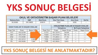 YKS SONUÇ BELGESİ NE İFADE EDER HANGİ PUAN İLE TERCİH YAPILIR SIRALAMAMI PUAN MI ÖNEMLİ [upl. by Marcela]