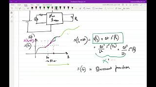 Lecture 2 Linearizing a nonlinear element [upl. by Tacye]