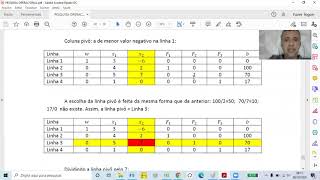 Pesquisa Operacional  Aula 7  Método Simplex na Minimização [upl. by Akcirahs7]