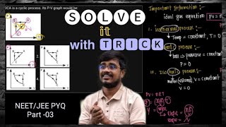 Thermodynamics Questions practice Q03 Topic work done neet jee cbse Neet2025 [upl. by Roanne]