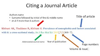 Citing a Journal Article  Vancouver Reference Style  Medical Education [upl. by Aihtnyc]