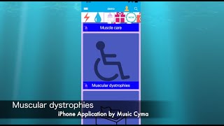 Muscular dystrophies 筋ジストロフィー [upl. by Fanechka]