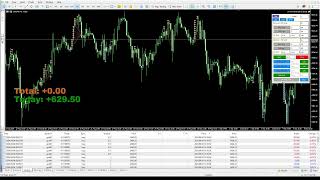 LIVE 1 CALENDAR SIGNAL XAUUSD FOREX TRADING 03092024 [upl. by Elvyn]