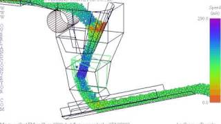 Bulk Flow Analyst™ Transfer 2 [upl. by Enelyar679]