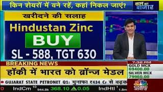 8th August 2024  Kal Ka Bazaar  CNBC Awaaz [upl. by Merchant]