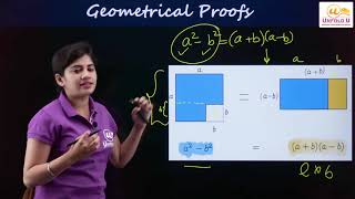 Algebraic Identities and their geometrical proofs  Mathematics  Algebra [upl. by Leihcim]