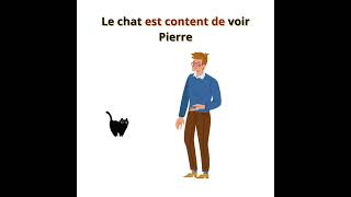 FLE B1  Introduction to some French expressions that use the prep quotDEquot ex avoir besoin de need [upl. by Ditter903]