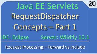 RequestDispatcher Forward vs Include Part 1  JavaEE Wildfly Servlet Tutorial 20 [upl. by Roseann]