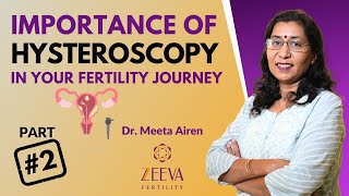 How amp why is Hysteroscopy important 2  Dr Meeta Airen [upl. by Helene]