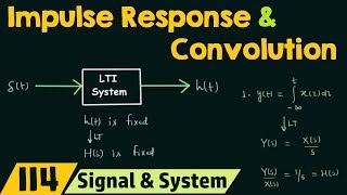 Impulse Response and Convolution [upl. by Eyatnod]