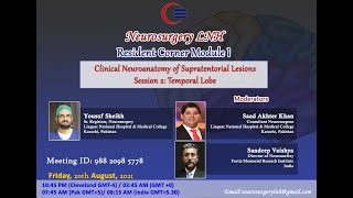 Clinical Neuroanatomy of Supratentorial Lesions Part II  Temporal Lobes [upl. by Amikat762]