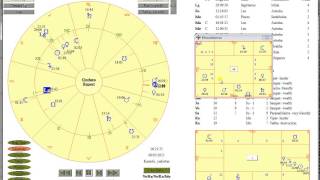 How to Rectify a Birth Chart with an Example Vedic Astrology Horoscope [upl. by Ainesey]