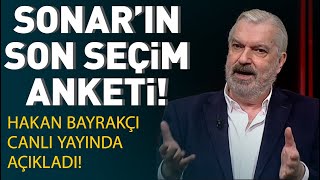 🔴 CANLI  Hakan Bayrakçı SONARın son seçim anketini CNN TÜRKte açıkladı  HABER [upl. by Sanalda]