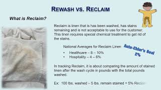 Laundry Rewash vs Reclaim Video [upl. by Killy476]