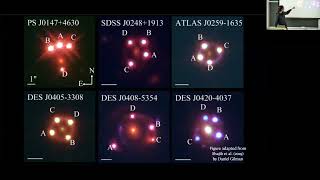 Simulations and detailed astrophysical tests of dark matter on sub galactic scales [upl. by Anaiuq377]