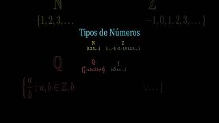 Matemáticas fácil explicación rápida tipos de números matematicabasica matematicas maths [upl. by Legnaesoj]