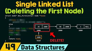 Single Linked List Deleting the First Node [upl. by Analra419]