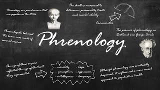 Introduction to Phrenology [upl. by Ahseret]