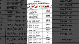 bssc 1st inter level pt cut off । bssc bssccutoff bsscinterlevelcutoff [upl. by Clim]