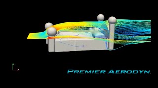 Aerodynamics of a Flying Bed Preview [upl. by Silma568]