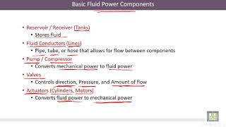 Hydraulic Machines  72  Basic Components of Fluid Power Circuits and Symbols Part1 [upl. by Nie]