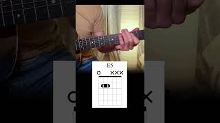 Maneskin  ZITTI E BUONI Easy Guitar Chords Tutorial [upl. by Burley]