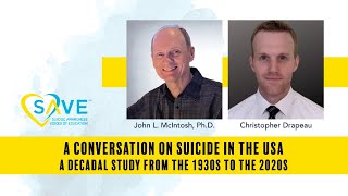 Suicide in the USA A Decadal Study From the 1930s to the 2020s [upl. by Fillender]