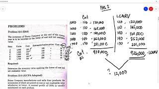 E 4 Lower of Cost or Net Realizable Value [upl. by Fredela]