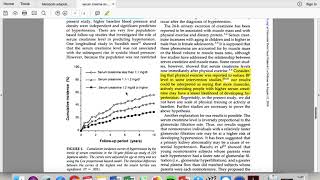 Creatine and Hypertension Are they related  Science backed [upl. by Whipple]