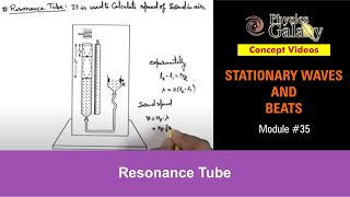 Class 11 Physics  Stationary Waves And Beats  35 Resonance Tube  For JEE amp NEET [upl. by Ahseyk]