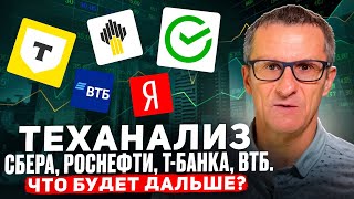 Теханализ Сбера Роснефти Тбанка ВТБ Что будет дальше  Старый трейдер [upl. by Toshiko]