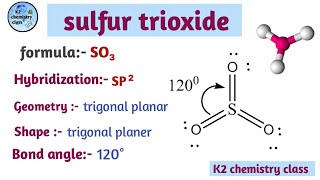 Bond anglemolecular geometry of SO3 sulfur tri oxide by khushboo yadav [upl. by Eissed]