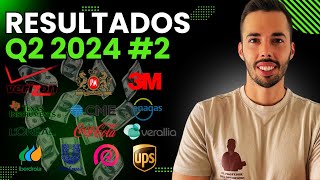 RESULTADOS Q3 2024 2 MÁXIMA VOLATILIDAD📈📉 [upl. by Eeral]