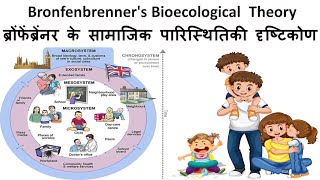 Bronfenbrenners Bioecological Theory ब्रोंफेंब्रेंनर के सामाजिक पारिस्थितिकी दृष्टिकोण [upl. by Dov332]