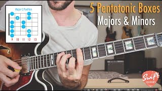 5 Pentatonic Boxes for Major amp Minor Soloing  CAGED System [upl. by Elfreda]