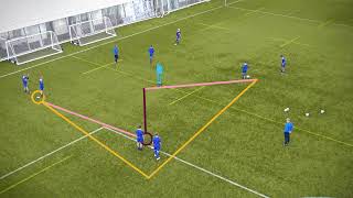 Overlap Passing Training Drill  Football Coaching  What It Takes [upl. by Kier144]