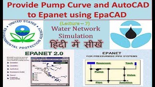 Epanet Lecture 7 Provide Pump Curve amp AutoCAD to Epanet using EpaCAD [upl. by Teyut]