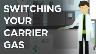 Switching your Carrier gas for GC  From Helium to Hydrogen [upl. by Rudolfo578]