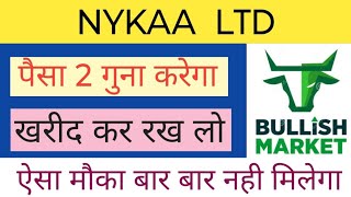 NYKAA LTD SHARE NEWS  NEXT TARGET  LATEST NEWS  STOCK ANALYSIS nykaasharelatestnews [upl. by Saoj383]