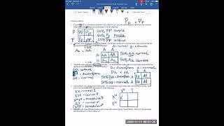 Review of Patterns of Inheritance Practice Problems Worksheet [upl. by Marlie]