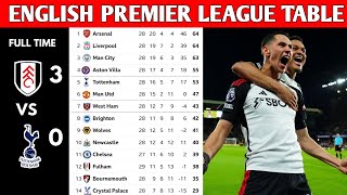 ENGLISH PREMIER LEAGUE TABLE UPDATED TODAY  PREMIER LEAGUE TABLE AND STANDINGS 20232024 [upl. by Ninette]