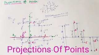 Projections Of PointsEngineering Drawing [upl. by Blondelle]