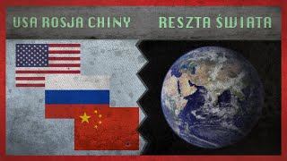 USA ROSJA CHINY vs RESZTA ŚWIATA  Zestawienie Armii 2018 [upl. by Anniahs971]