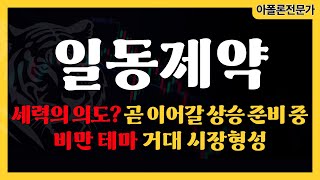 일동제약 주가 전망  현재 불확실한 약세장속 박스권 벗어날 시기 신규 매수 타점 제시 일동제약 일동제약주가 일동제약주가전망 [upl. by Atilrak]